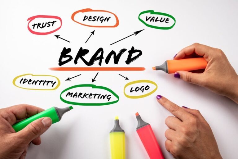 branding in digital marketing