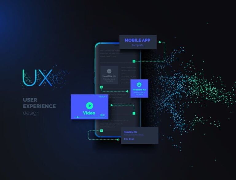 ux in digital marketing